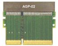 Adex AGP-02 